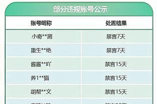 是谁狠狠羡慕了？维尼修斯再晒C罗赠送的联名战靴